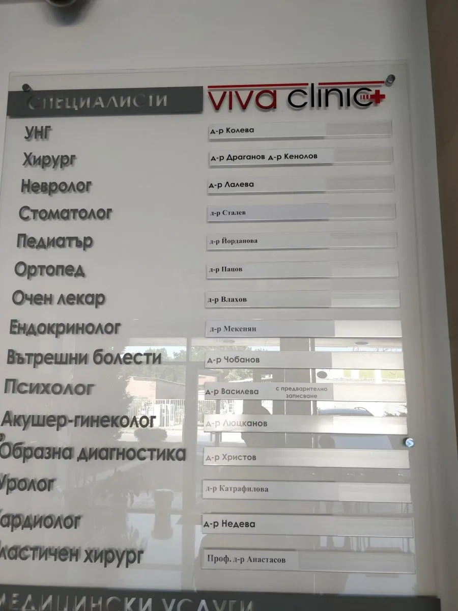 Перечень специалистов в Вива Клиника