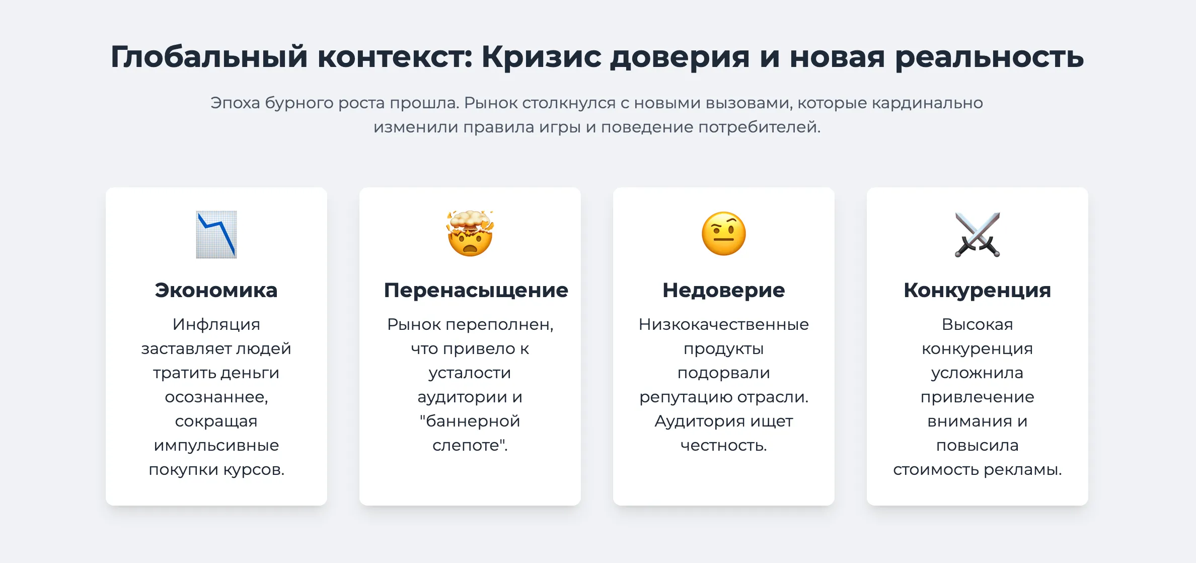 Поведение покупателей онлайн-обучения в развитых странах