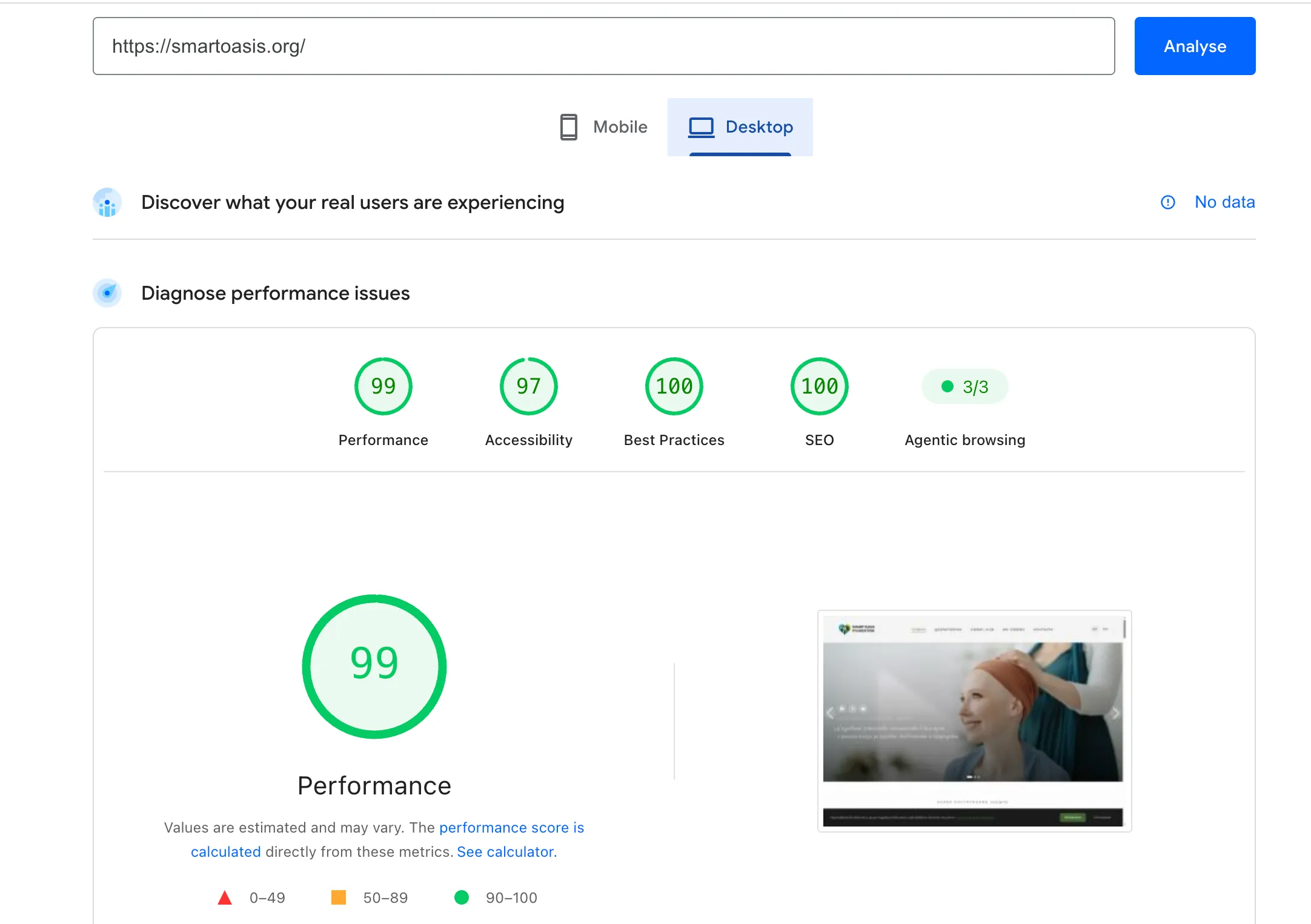 Статистика Smart Oasis